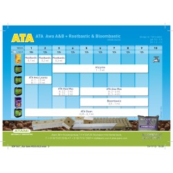 Tabla de Cultivo ATA AWA A&B + Rootbastic + Bloombastic