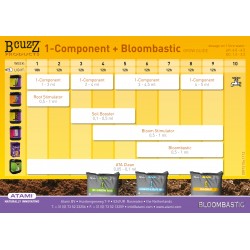 Tabla de Cultivo B´cuzz 1-Component + Bloombastic
