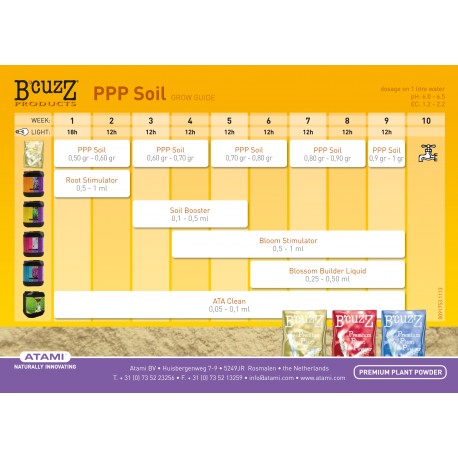 Tabla de Cultivo B´cuzz PPP Soil