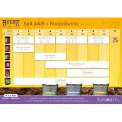 Tabla de Cultivo B´cuzz Soil A&B + Bloombastic