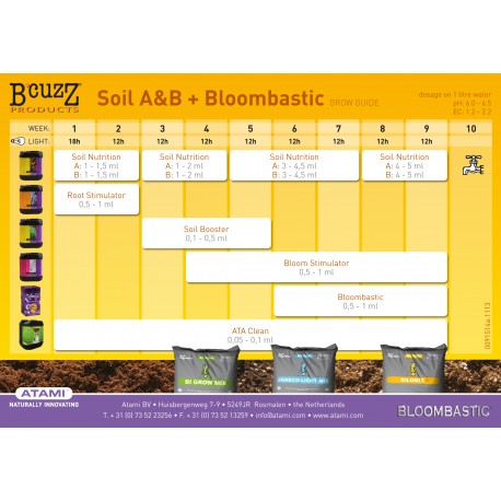 Tabla de Cultivo B´cuzz Soil A&B + Bloombastic